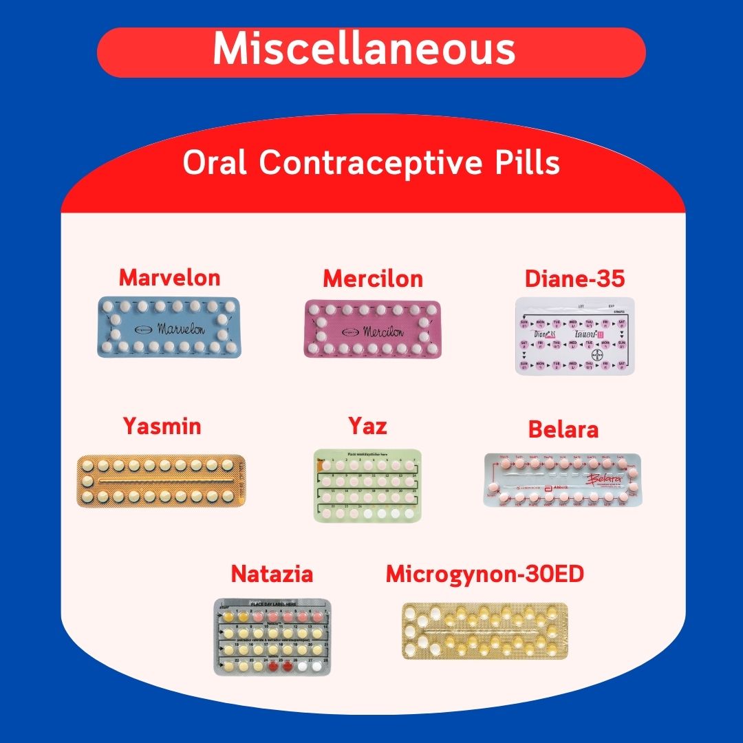 Thuốc tránh thai uống dùng trước chu kỳ IVF — Marvelon, Mercilon, Diane-35, Yasmin, Yaz, Belara, Natazia, Microgynon-30ED