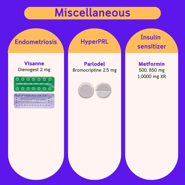 Các thuốc bổ trợ khác — Visanne, Parlodel, Metformin